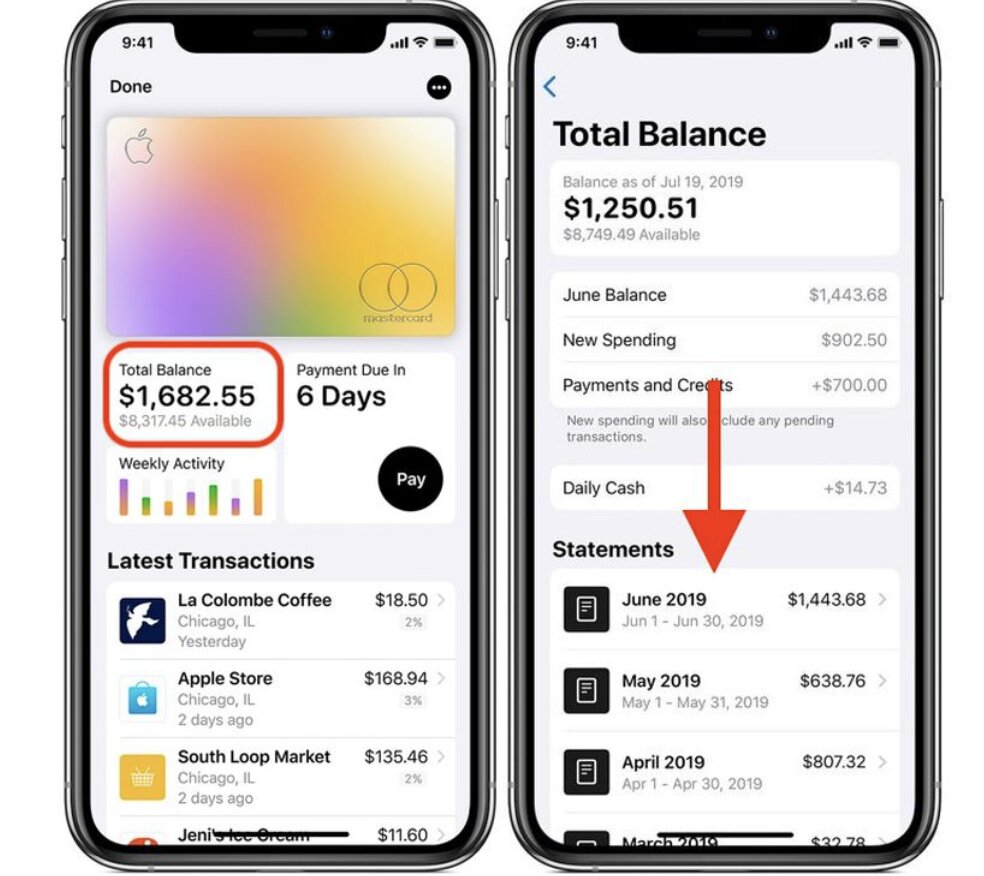 Apple Card Foreign Transaction Fee: From A to Z